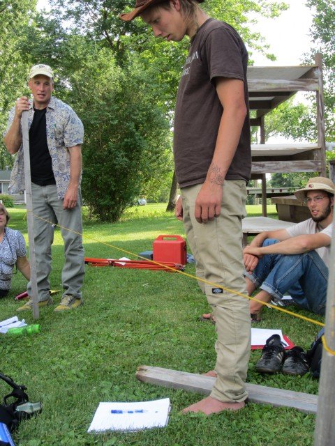 Learning Various Permaculture Survey Tools