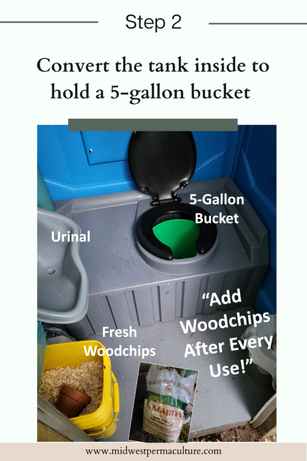 DIY "Super Clean Composting Toilet" Design Midwest Permaculture