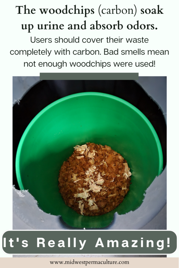 DIY "Super Clean Composting Toilet" Design Midwest Permaculture