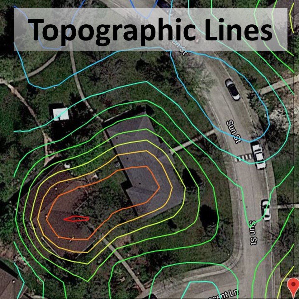 Learn how to use an adjustable topographical map generator program to help discern water movement