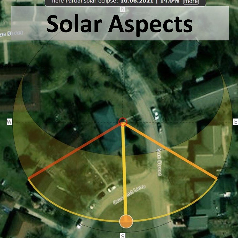 See sun movement across a property throughout the year