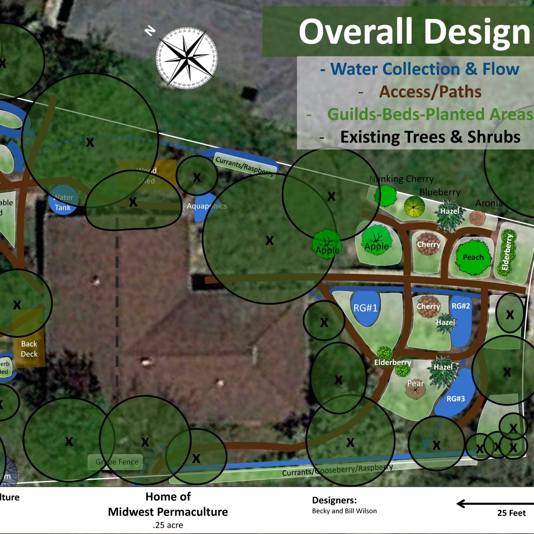 Overall design of Midwest Permaculture's Home